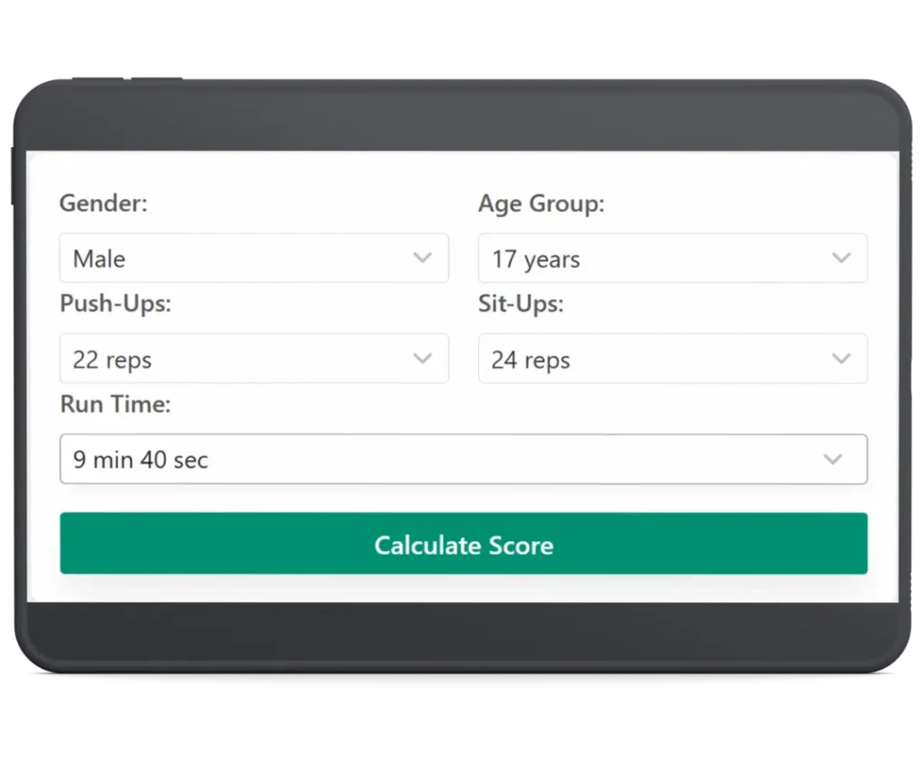 IPPT Calculator Ready to Calculate Score